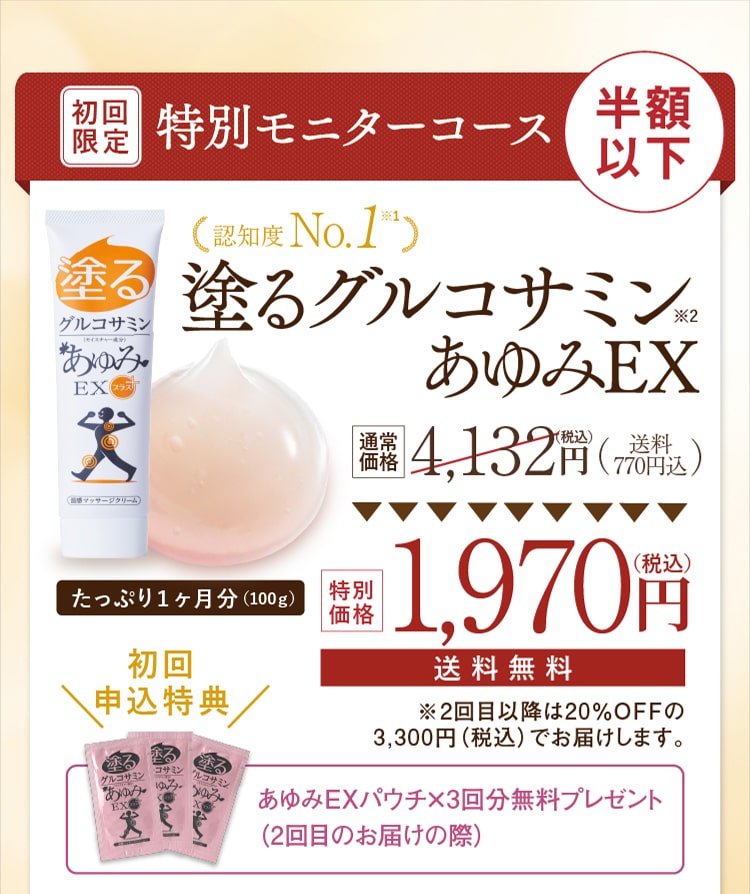 【3個セット】塗るグルコサミン あゆみEX プラス